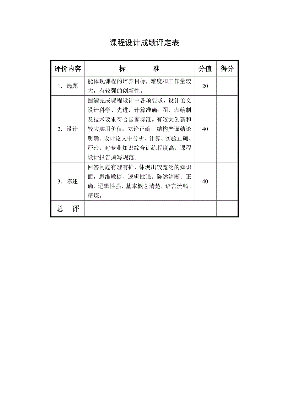 模电课程设计报告模板及要求说明_第2页