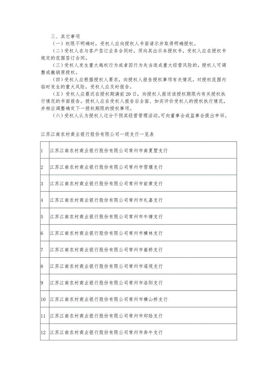 行长对分支机构授权行政区级支行组织行为管理推荐_第4页