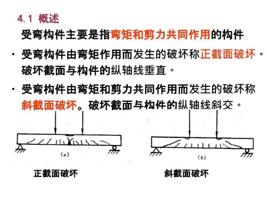 最新受弯构件的正截面受弯承载力ppt课件_第3页