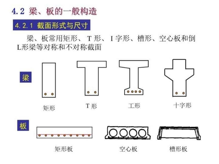 最新受弯构件的正截面受弯承载力ppt课件_第5页