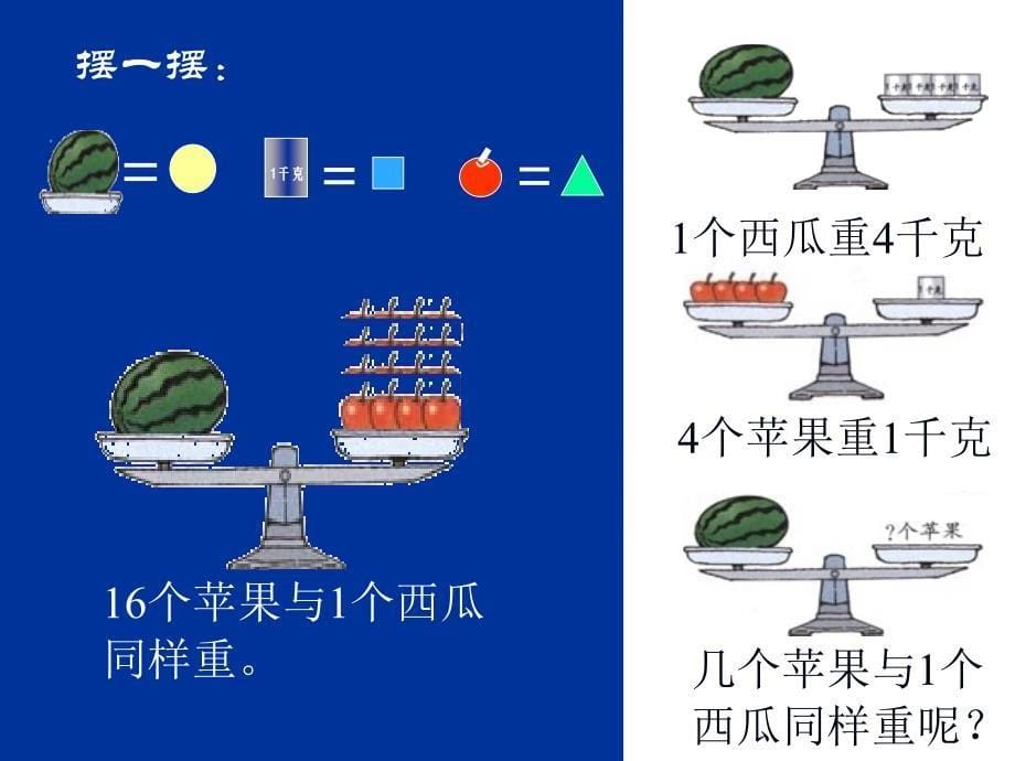 有趣的数学代换_第5页