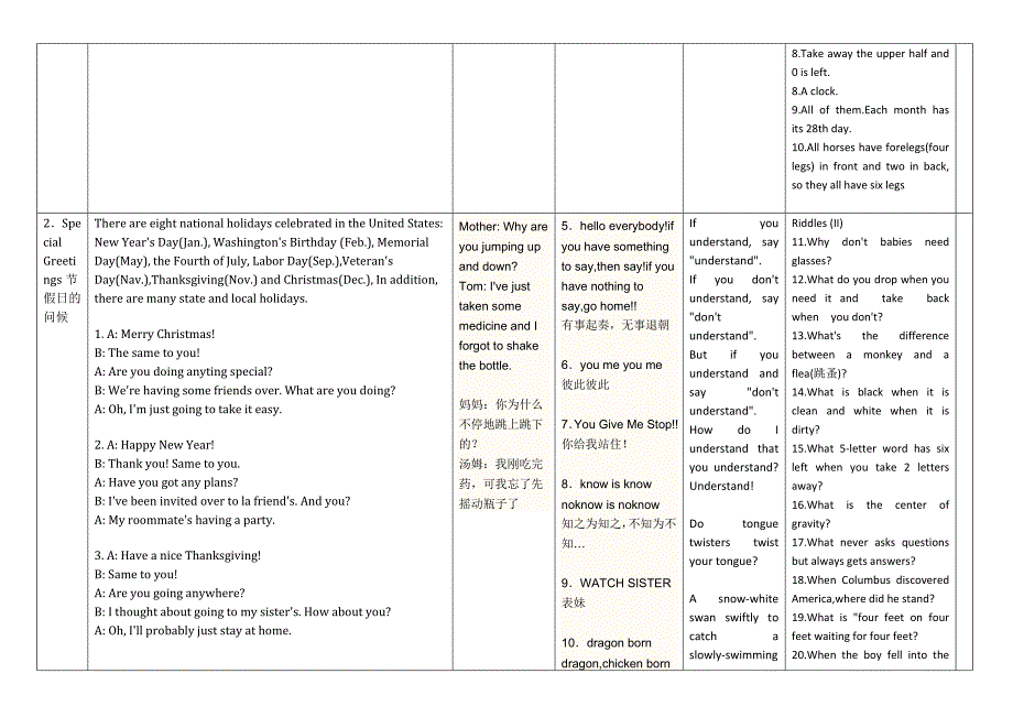 2012口语训练_第2页