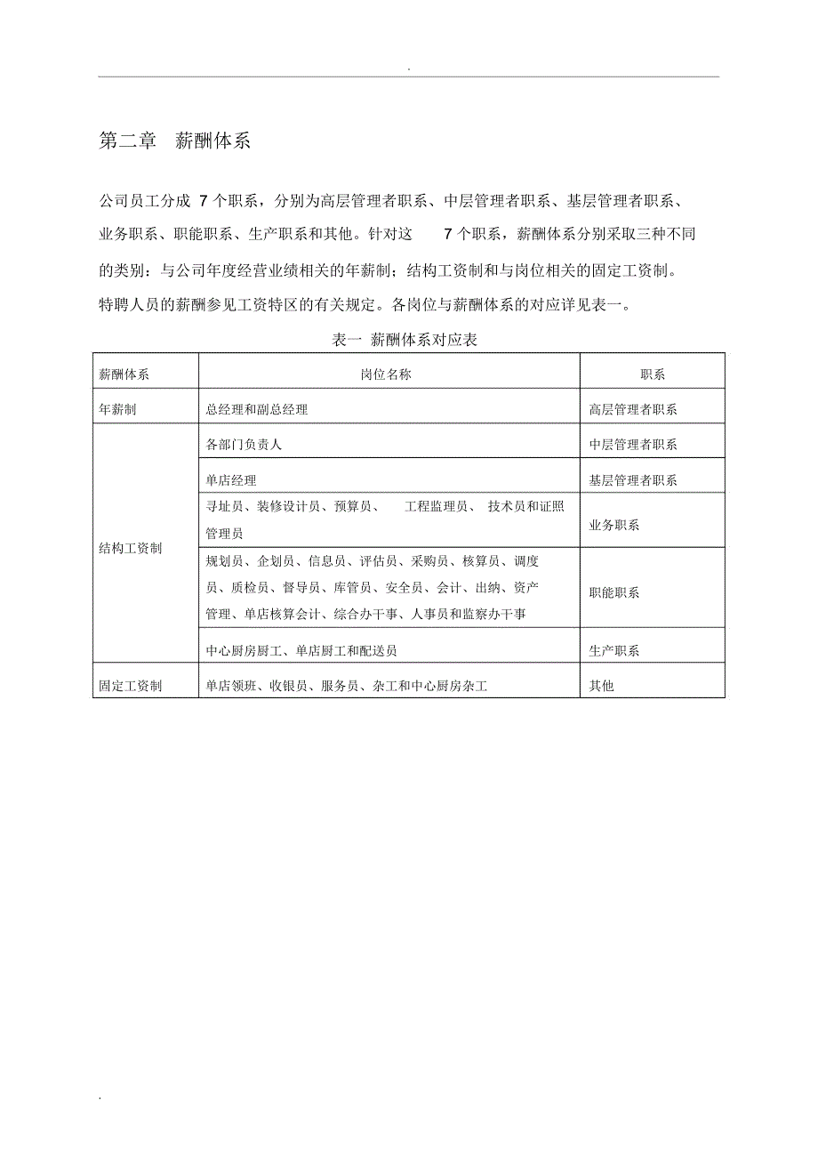 餐饮管理公司薪酬管理体系设计方案_第3页