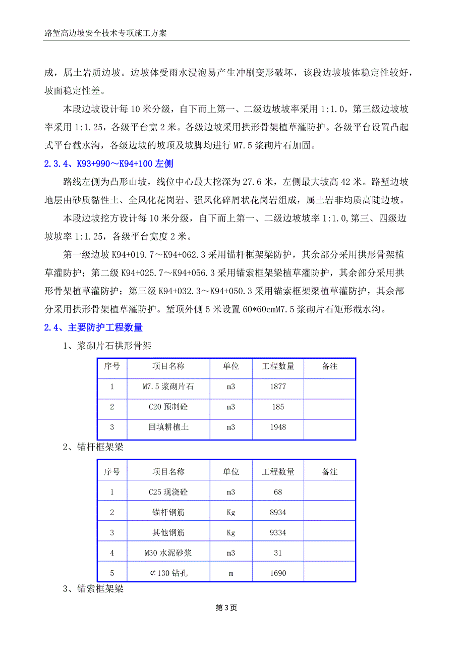 高边坡安全专项施工方案范本_第3页