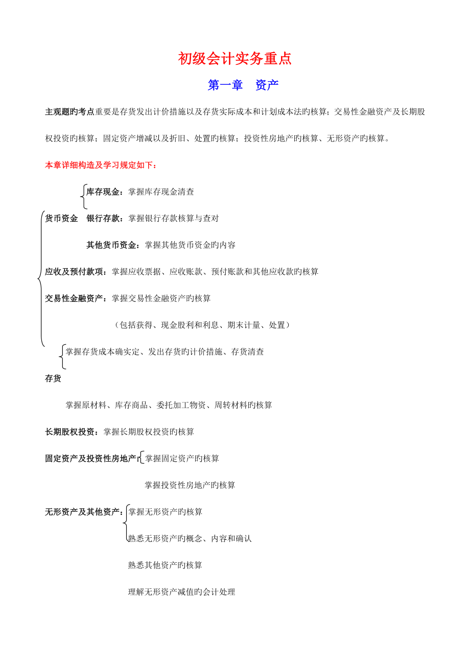 2023年初级会计实务重点归纳总结.doc_第1页