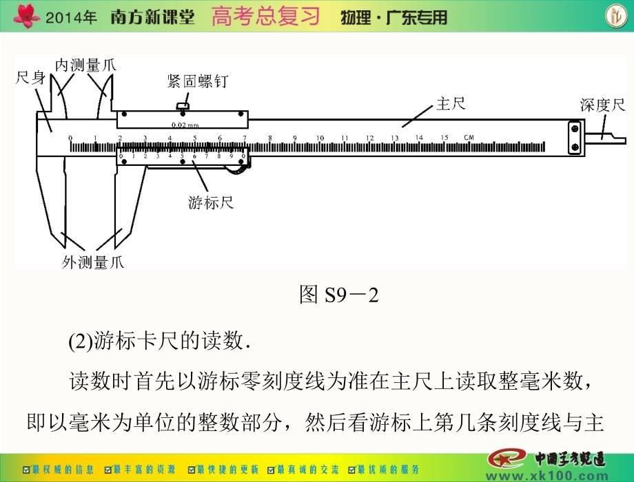 实验九：测定金属的电阻率_第5页