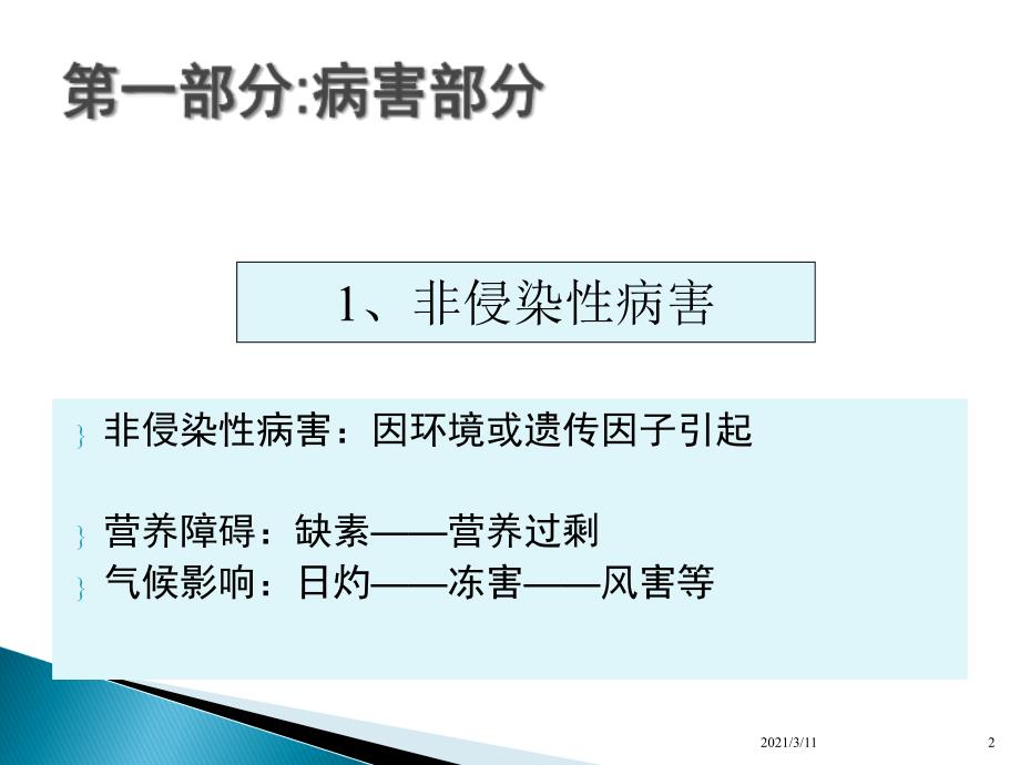 柑橘病虫害识别图谱_第2页