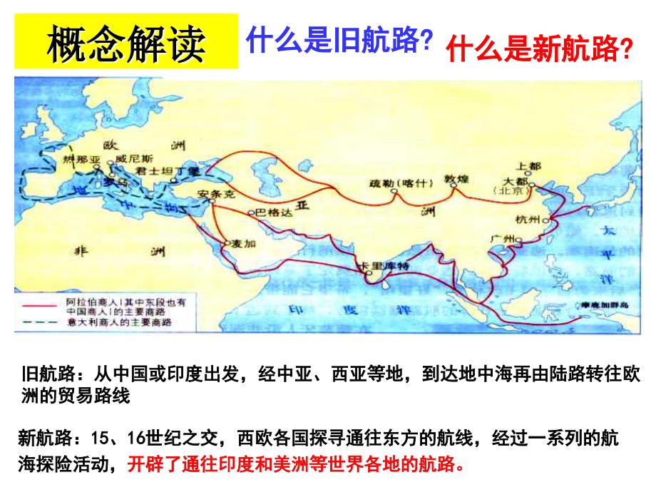 岳麓书社版高中历史必修二2.7新航路的开辟课件9_第2页