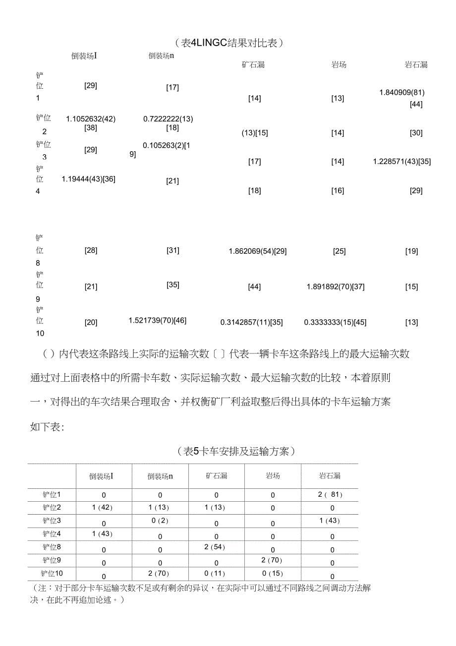 B题露天矿生产的车辆安排_第5页