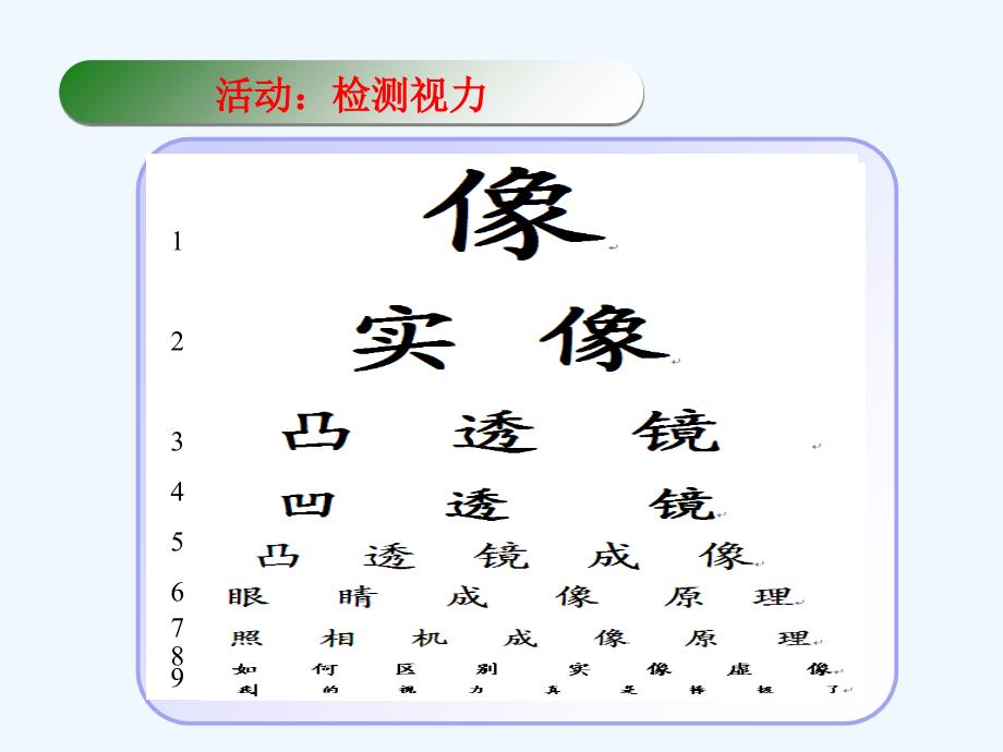 照相机与眼球视力的矫正_第2页