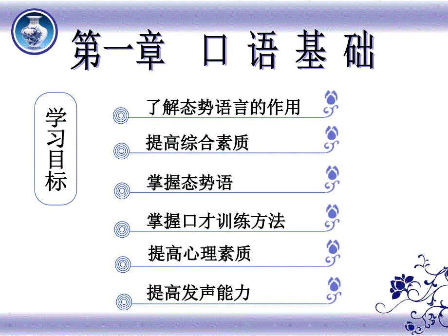 演讲与口才第一章口语基础概述课件_第2页