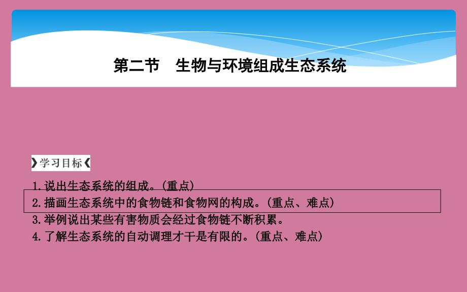 第二节生物与环境组成生态系统ppt课件_第1页