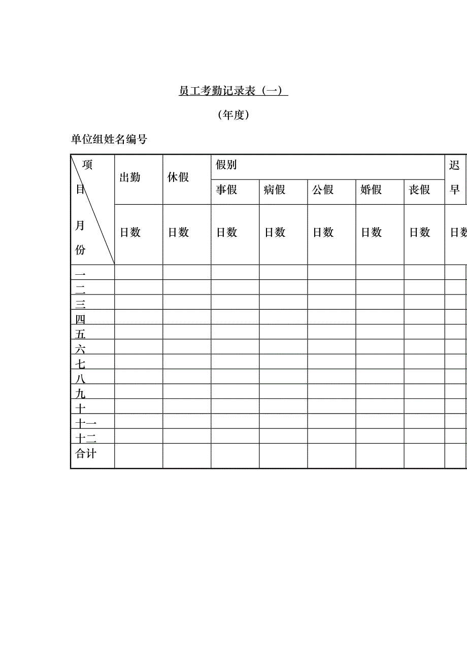 2员工考勤记录表（一）_第1页