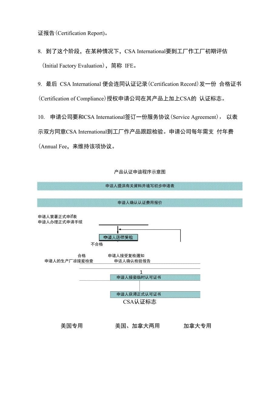 CSA认证的方式与方法_第5页