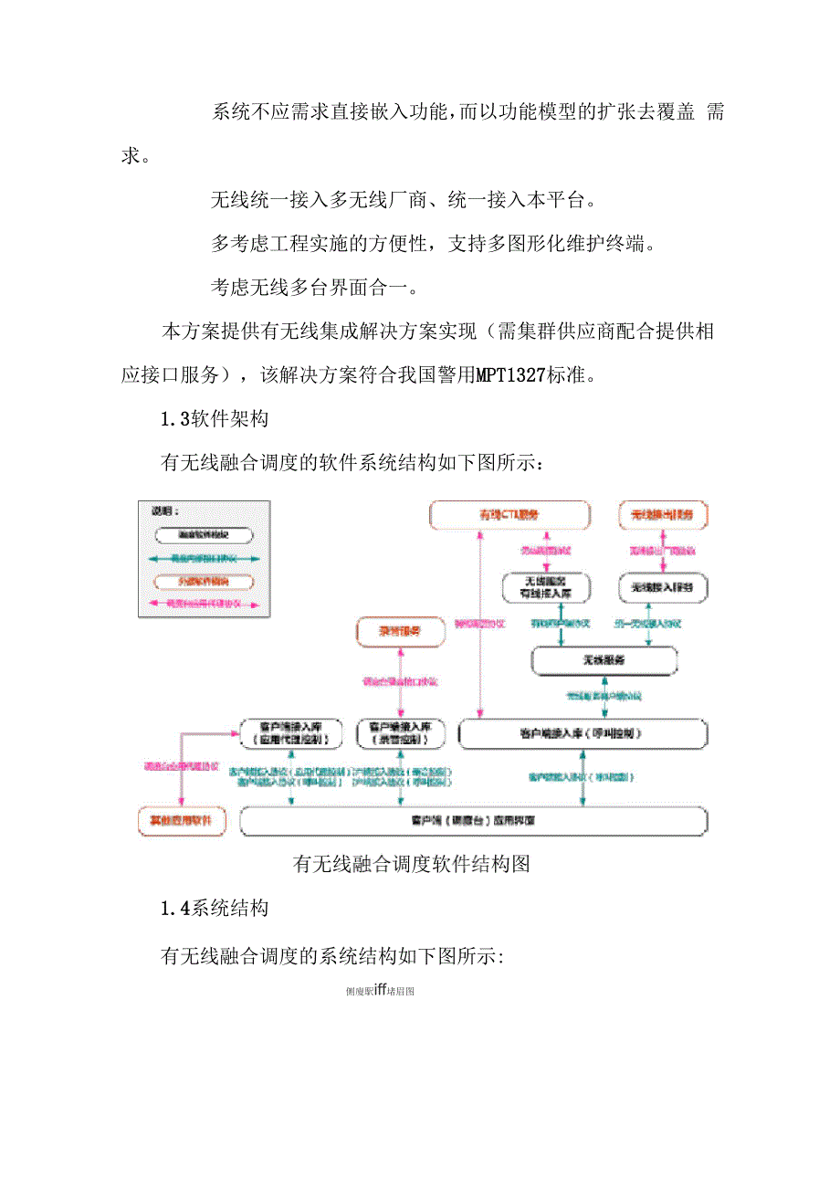 统一通信系统建设方案_第3页