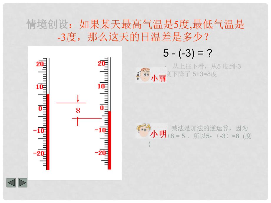 七年级数学上册 2.4有理数的加法与减法(第3课时) 课件 苏科版_第2页