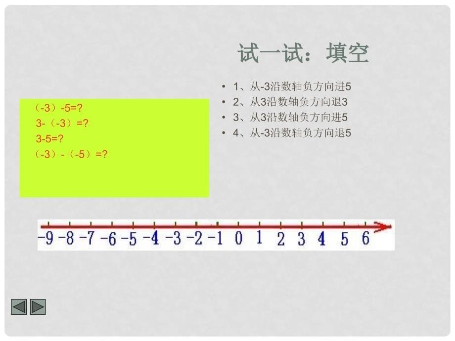 七年级数学上册 2.4有理数的加法与减法(第3课时) 课件 苏科版_第5页