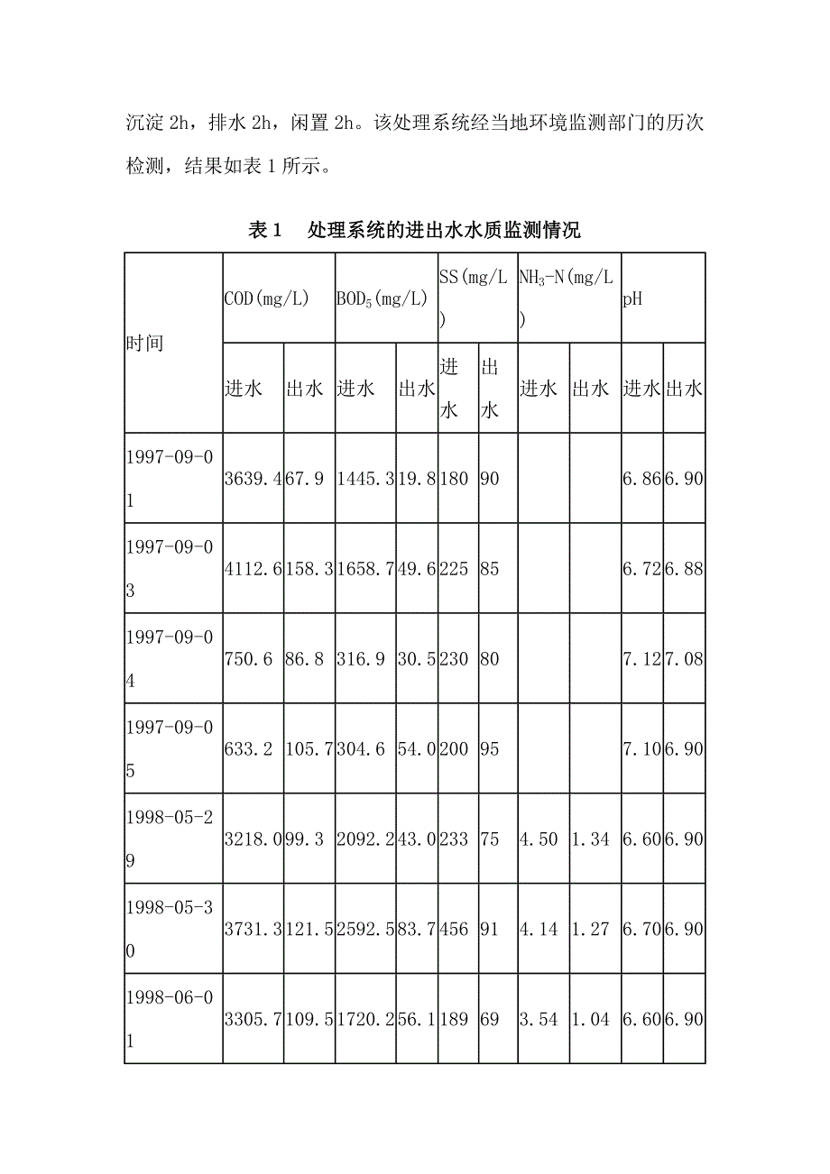 用SBR法处理中药废水_第3页