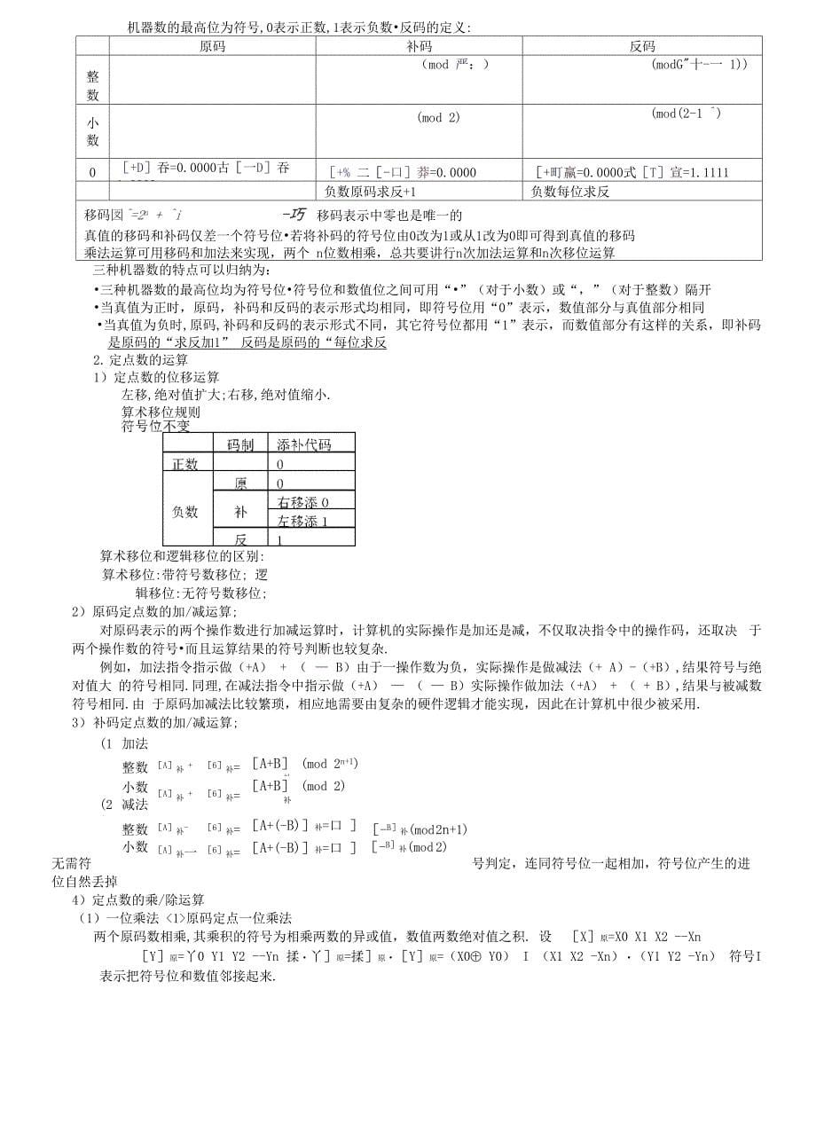 计算机组成原理考研知识点非常全_第5页