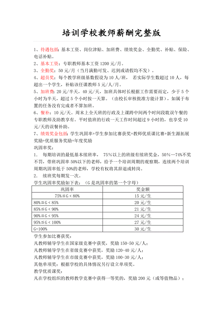 培训学校教师薪酬完整版_第1页