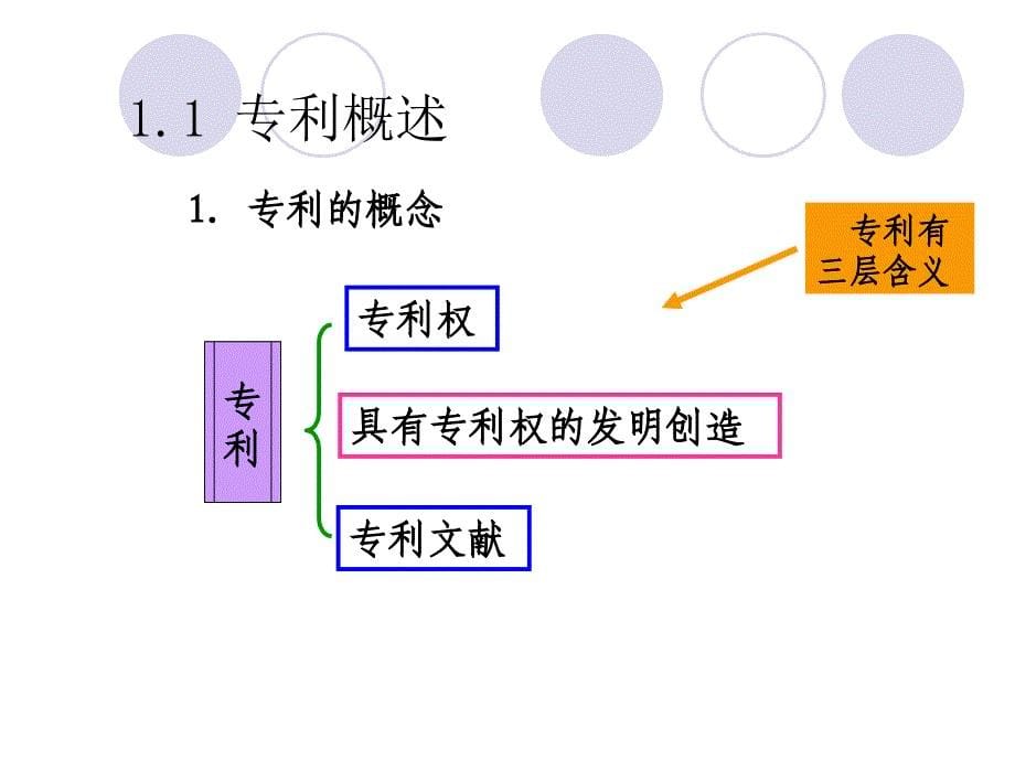 特种文献及其检索课件_第5页