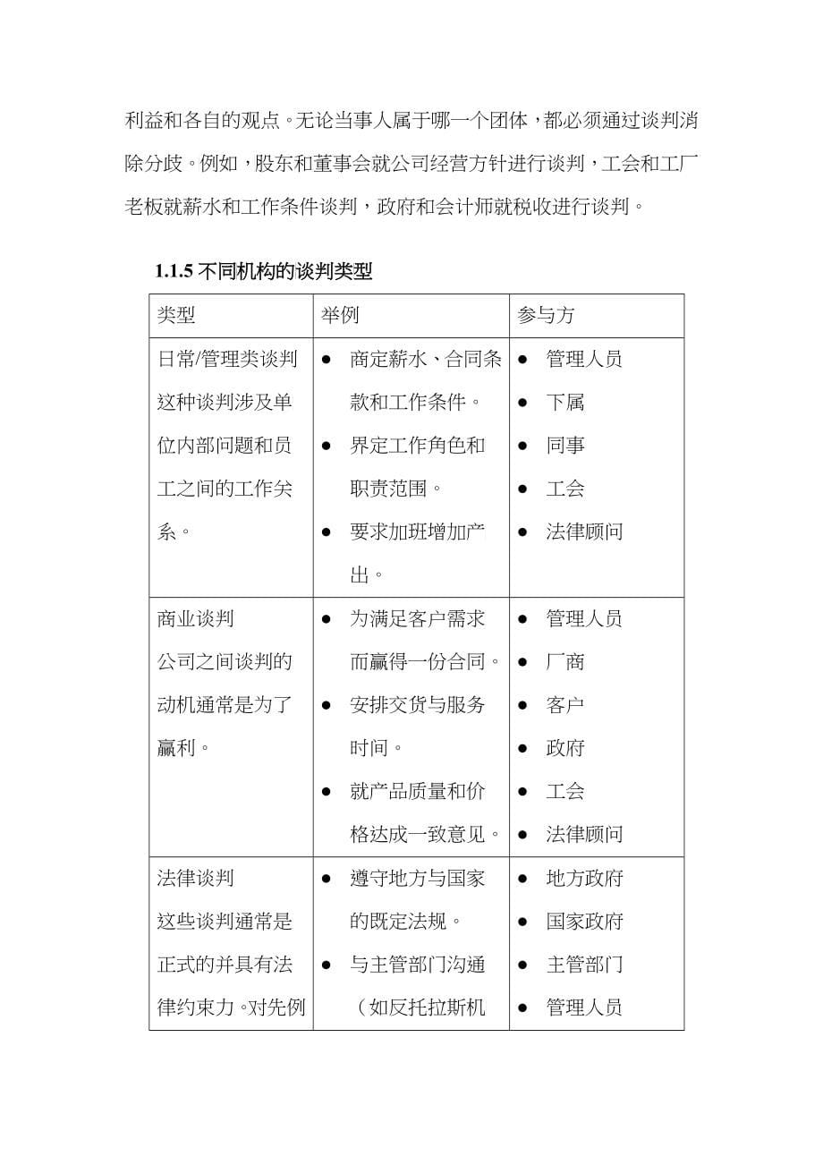 谈判技巧及谈判概要_第5页