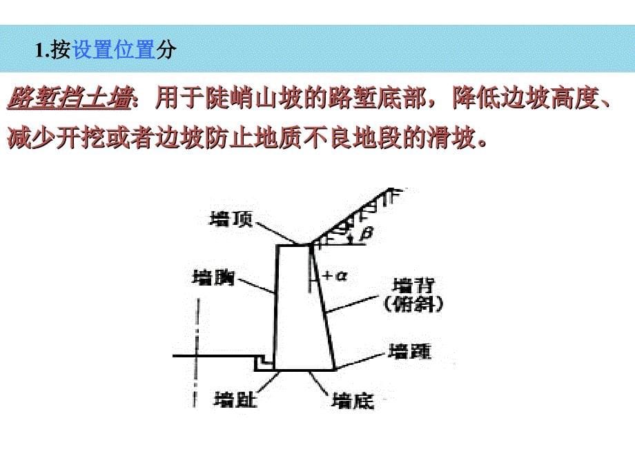 抗滑挡土墙设计与施工(PPT80页)_第5页