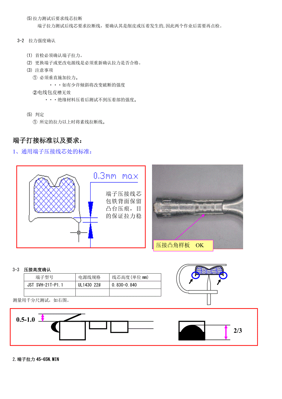 开利端子打接工艺要求.doc_第2页