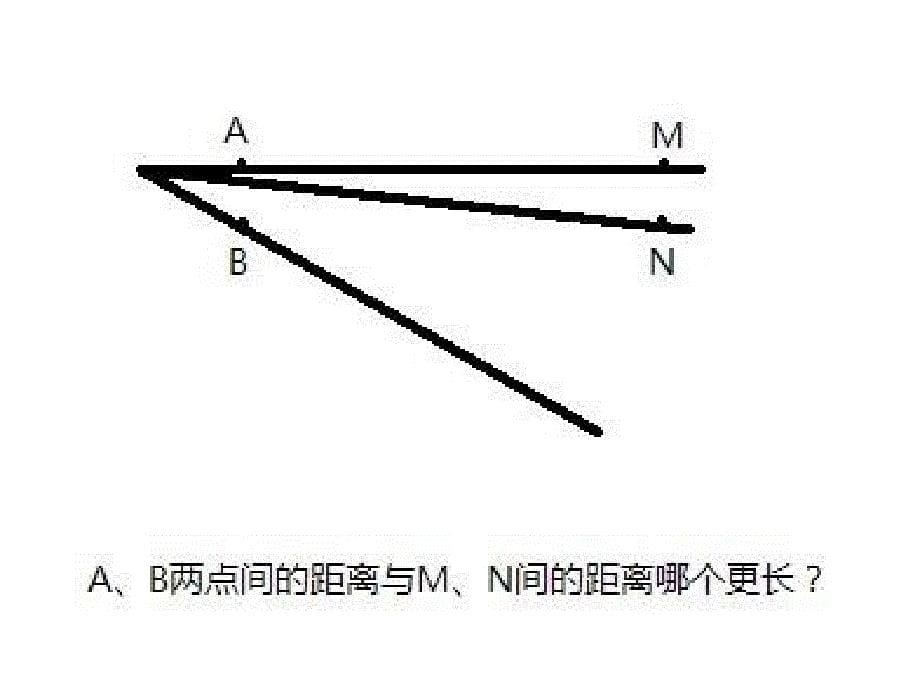 学习立体几何的思维_第5页