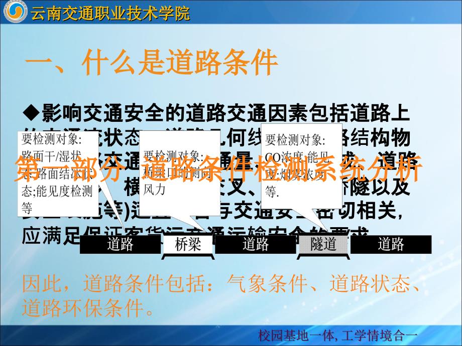 道路条件检测系统设备安装与调试PPT课件_第2页