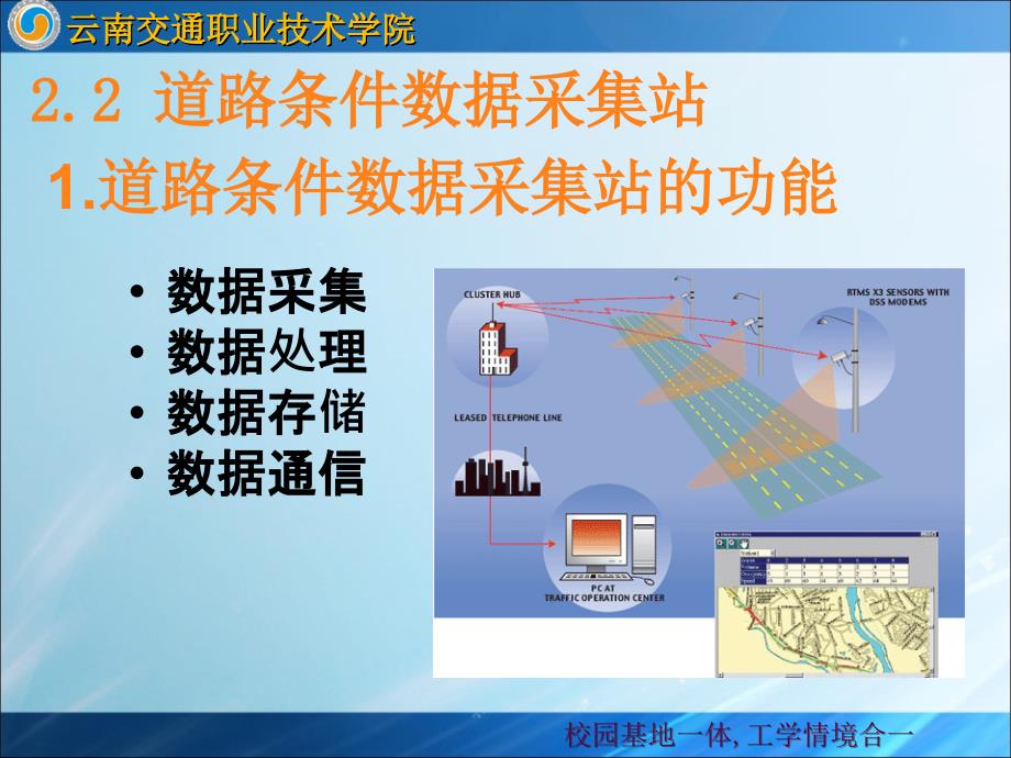 道路条件检测系统设备安装与调试PPT课件_第4页