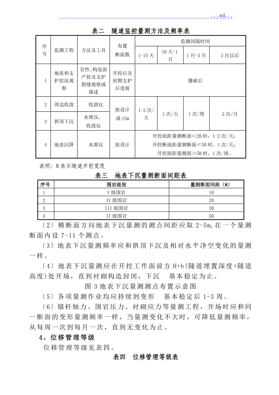 隧道监控量测实施细则_第4页