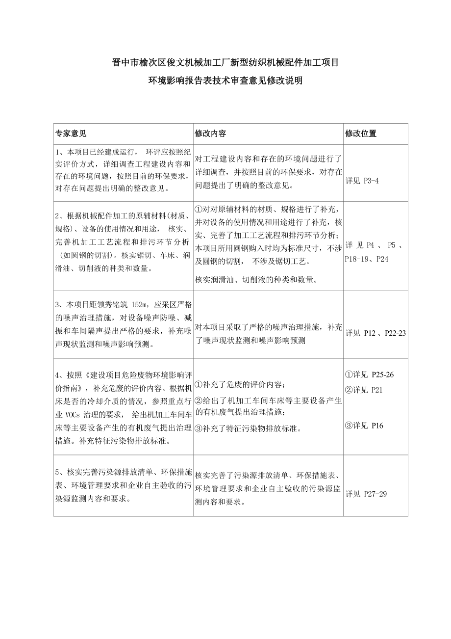 晋中市榆次区俊文机械加工厂新型纺织机械配件加工项目环评报告.docx_第3页