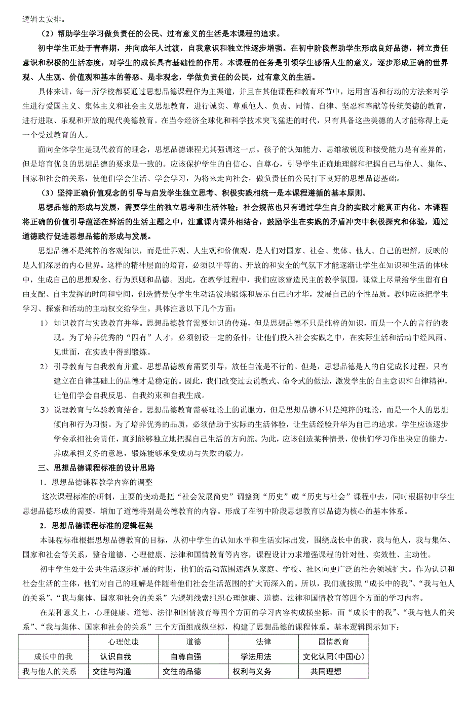 初中思想品德课程标准解读_第4页