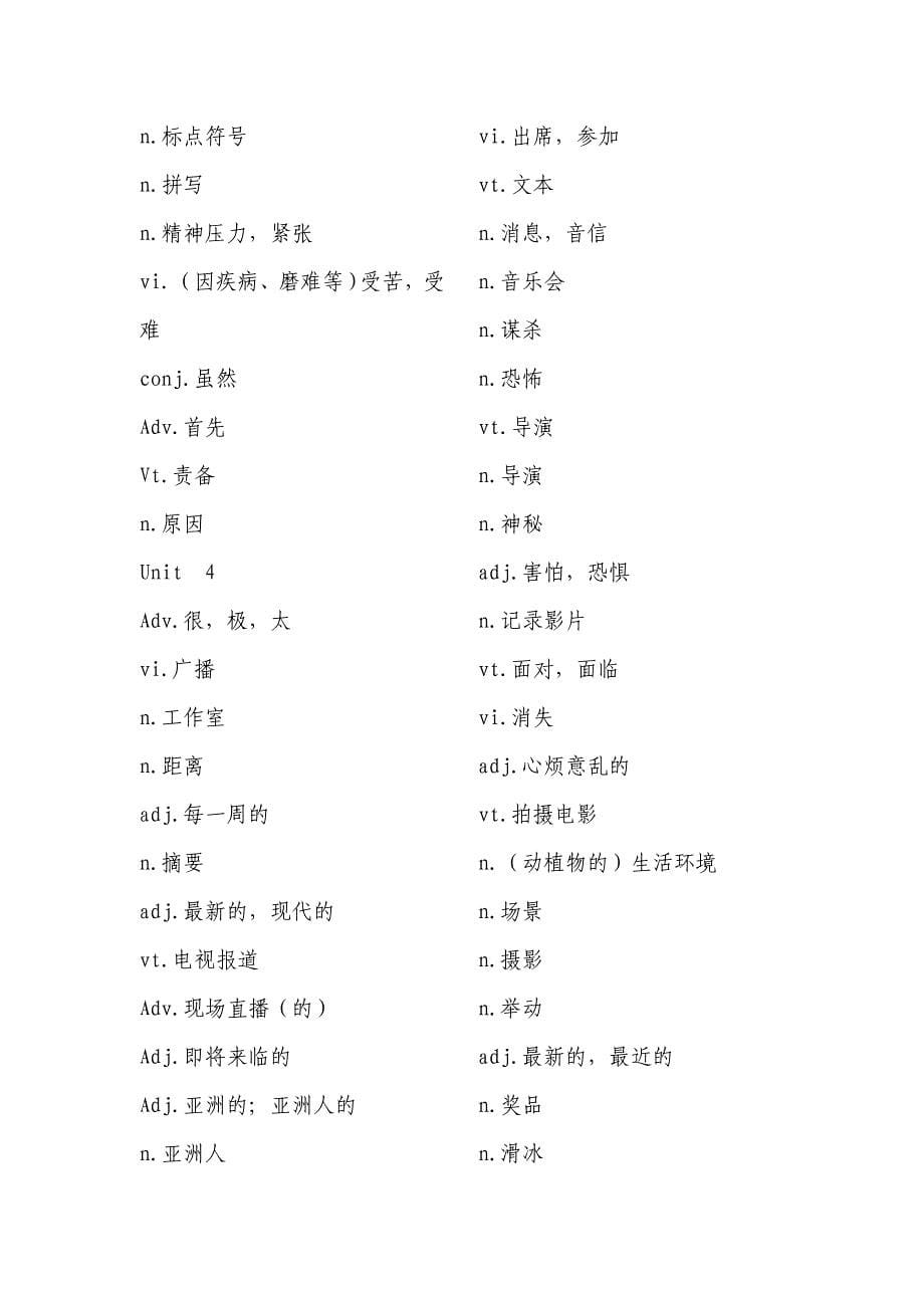 牛津英语9A单词(中文部分)-录入于2023年9月12日_第5页