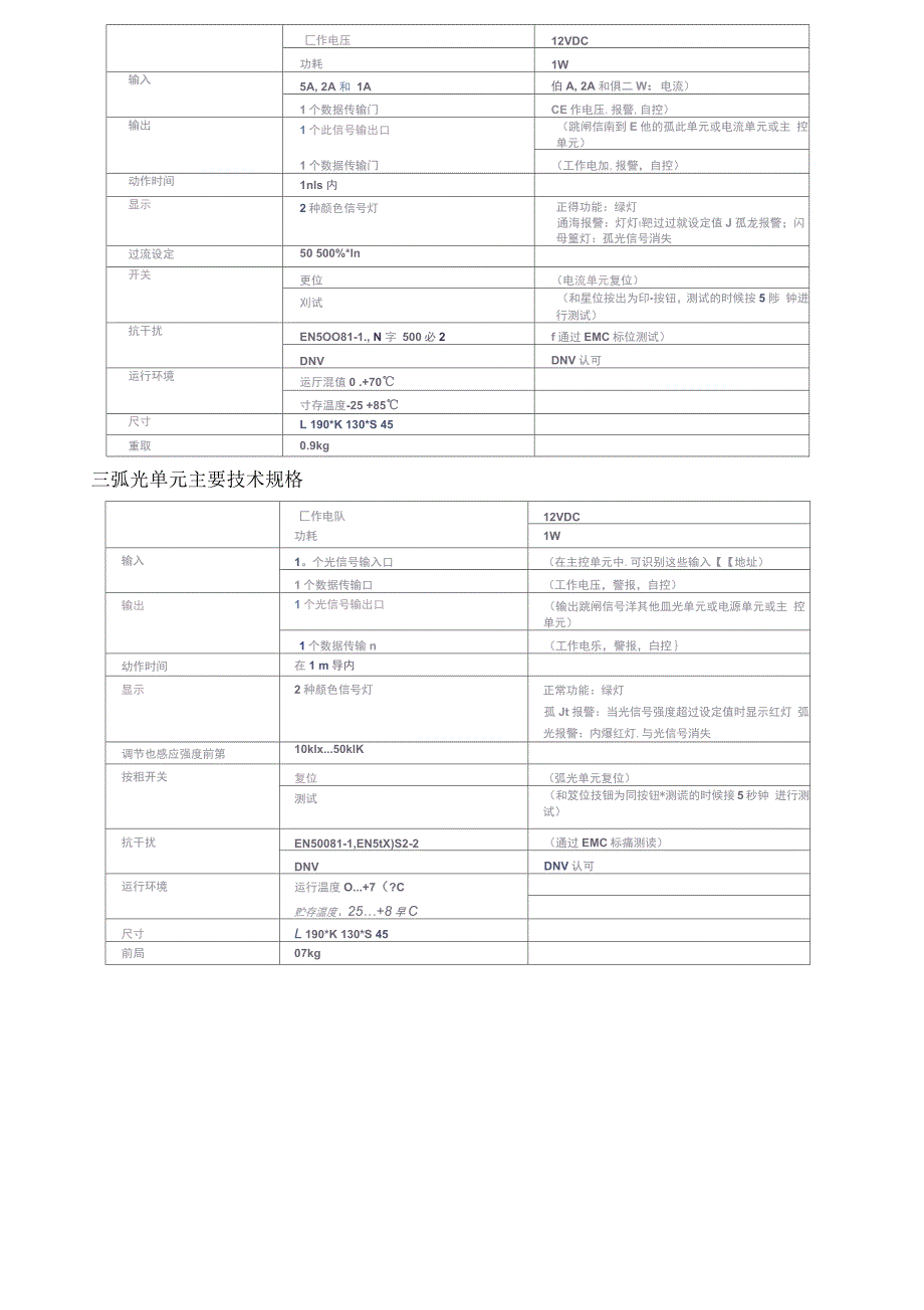 继电器输出接口定义_第3页