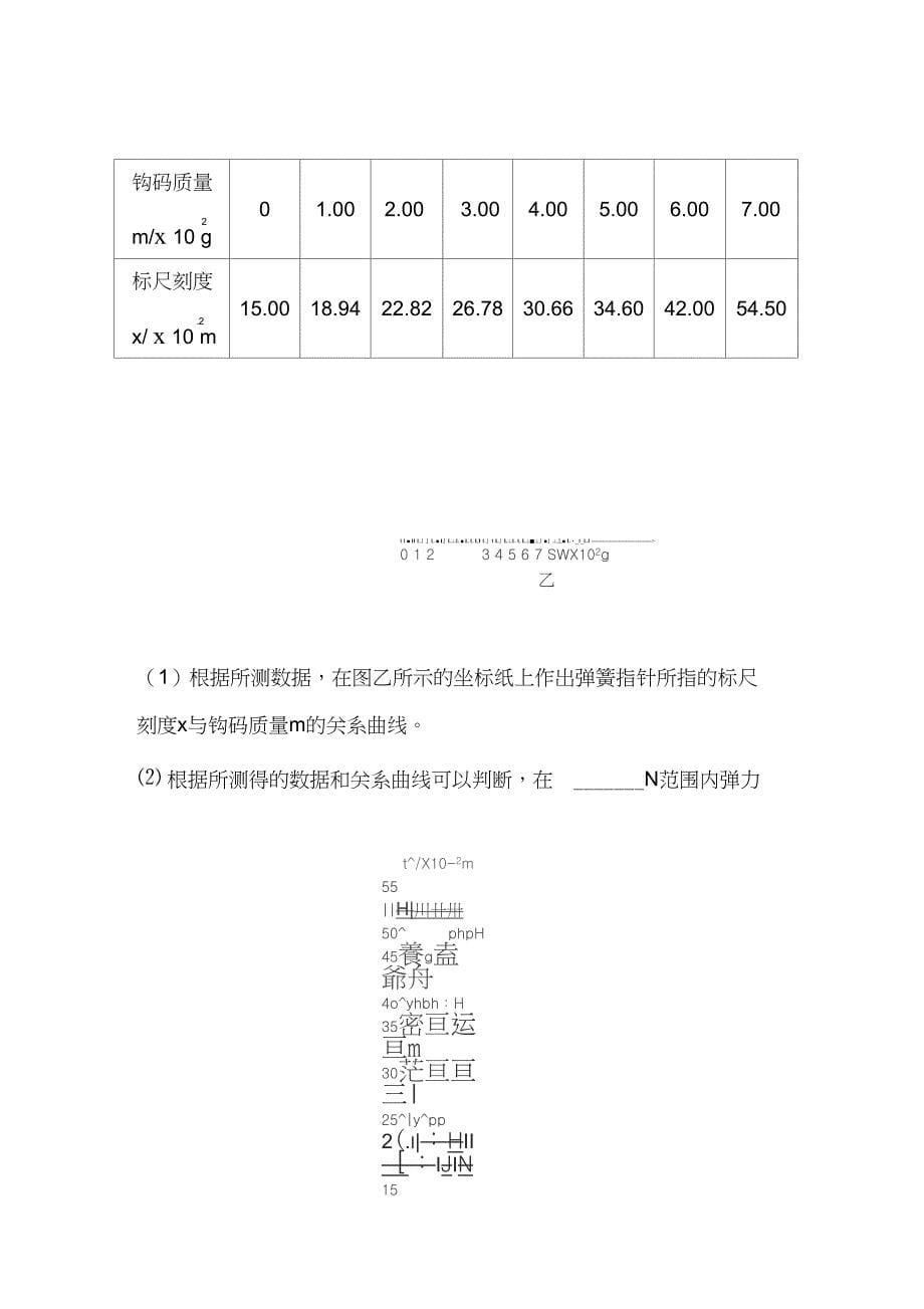 2019高三物理阶段练习第三单元相互作用单元测试_第5页