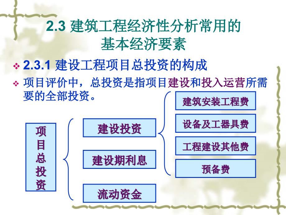 建筑工程技术经济的基本概念和基本经济要素_第4页