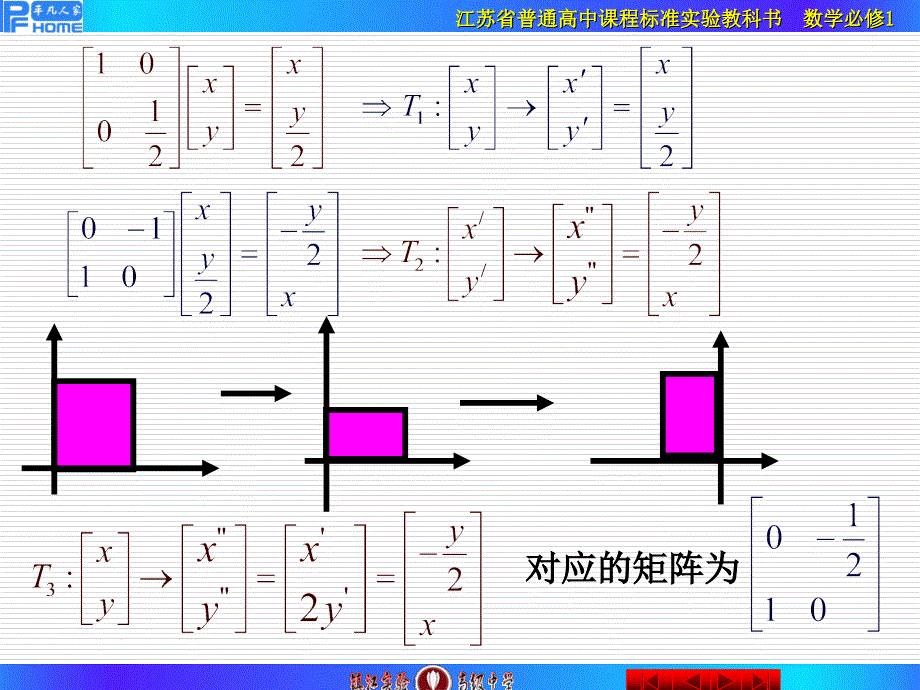 231矩阵乘法的概念_第3页