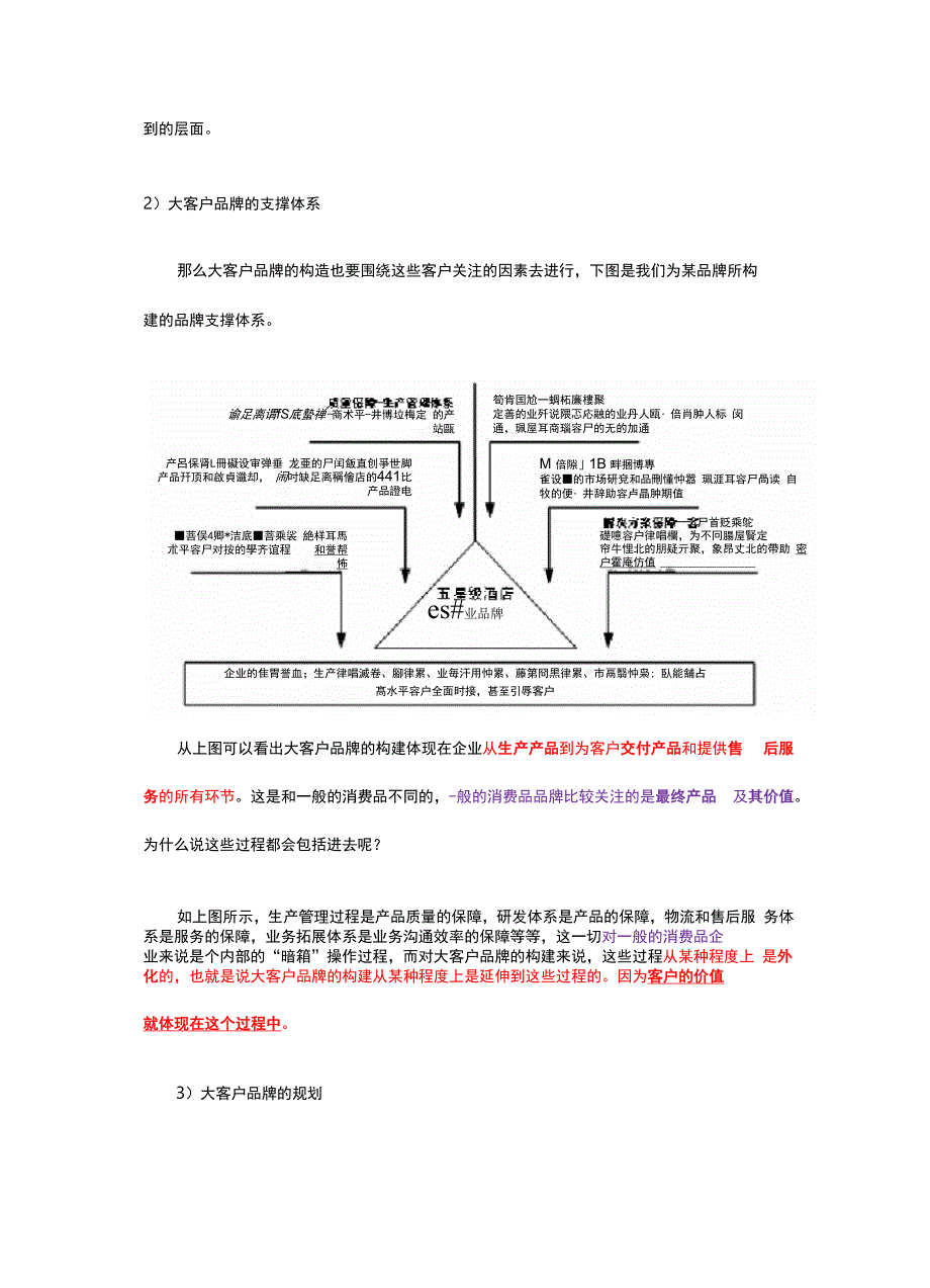 中小企业大客户品牌的构建_第4页