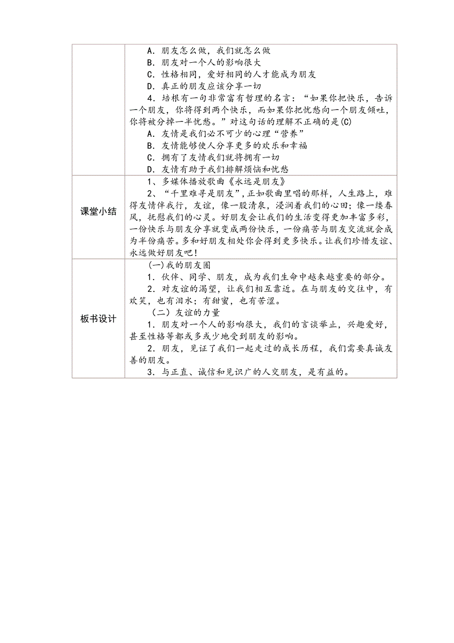 人教版《道德与法治》七年级上册教案-41+和朋友在一起.docx_第4页