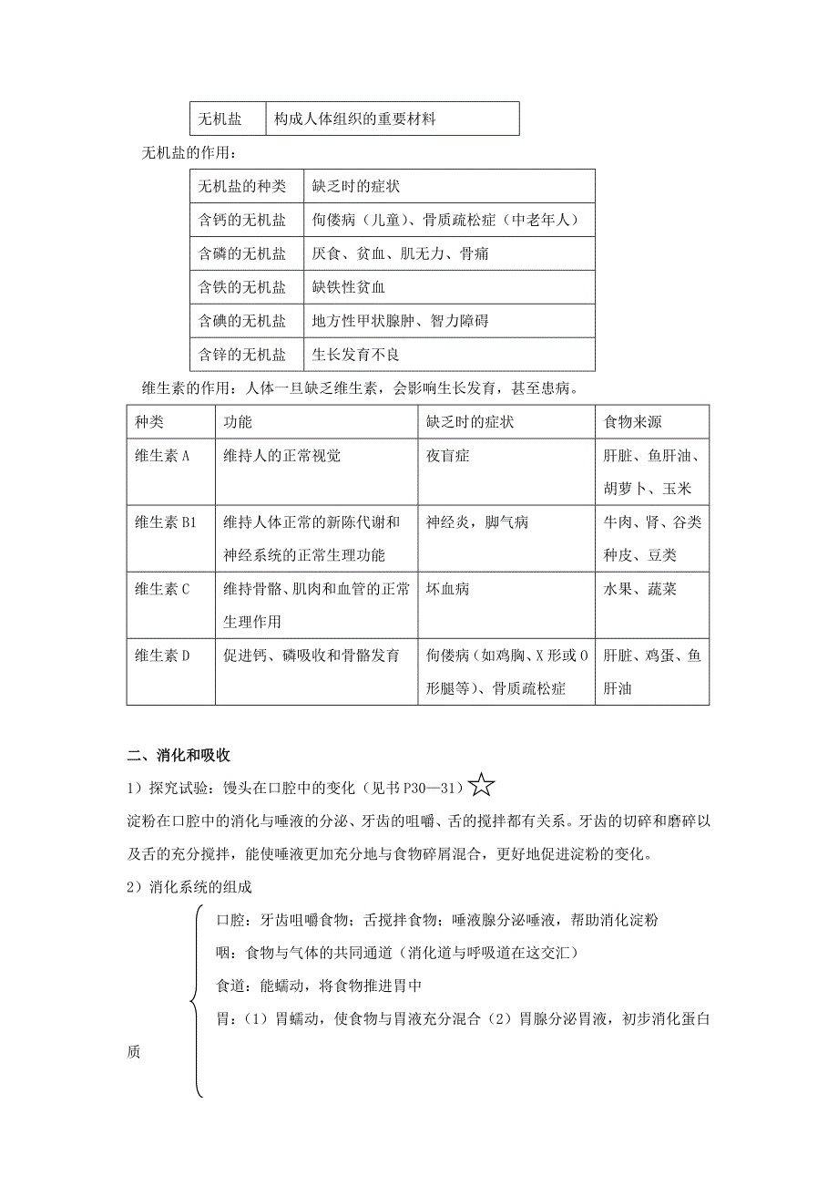 中考生物复习提纲：生物圈中的人.doc_第4页