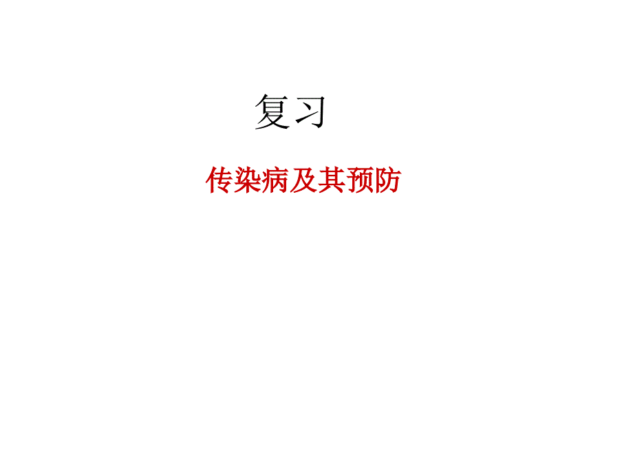 高中生物《生殖健康》课件六（28张PPT）（人教版选修2）_第2页