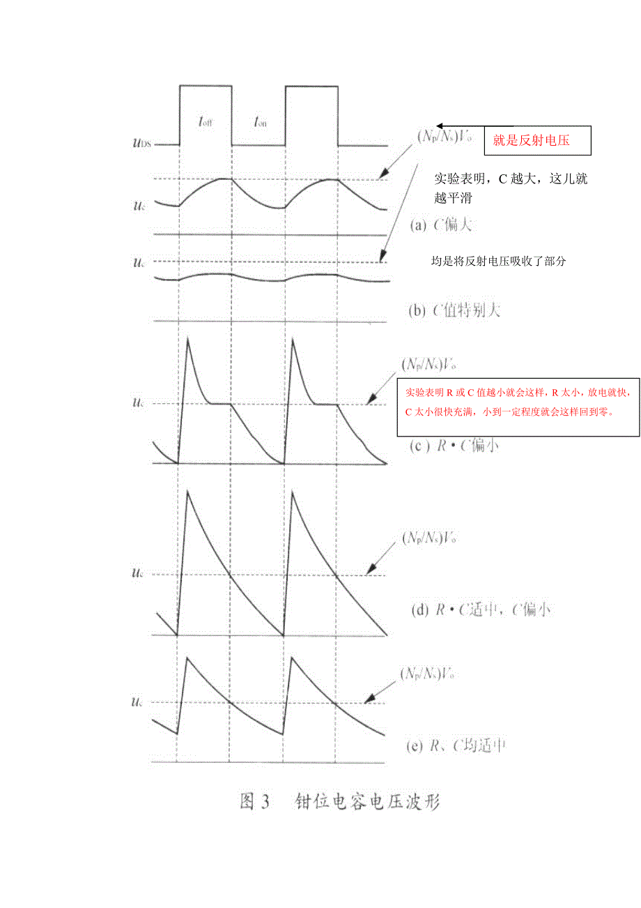 一种有效的反激钳位电路设计方法.doc_第3页