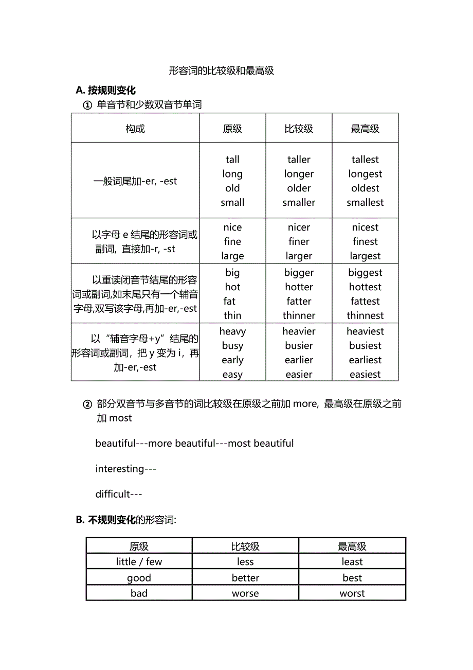 形容词比较级最高级讲解--小学英语(附练习)_第1页