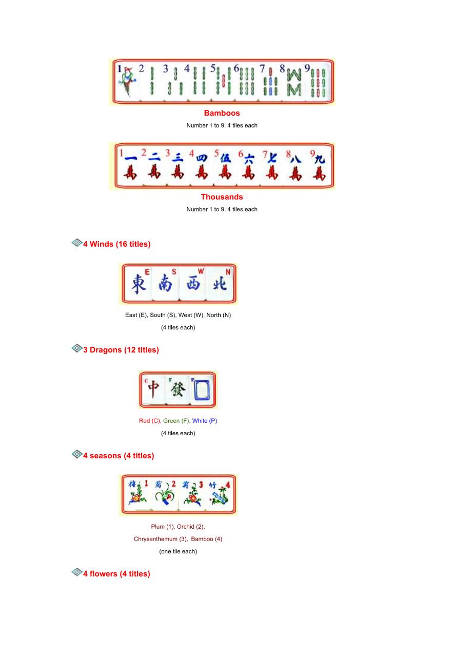 Introduction mahjong.doc_第2页