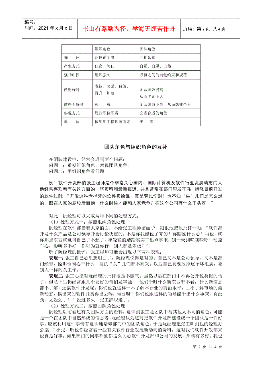 【经典管理资料】39组织角色与团队角色_第2页