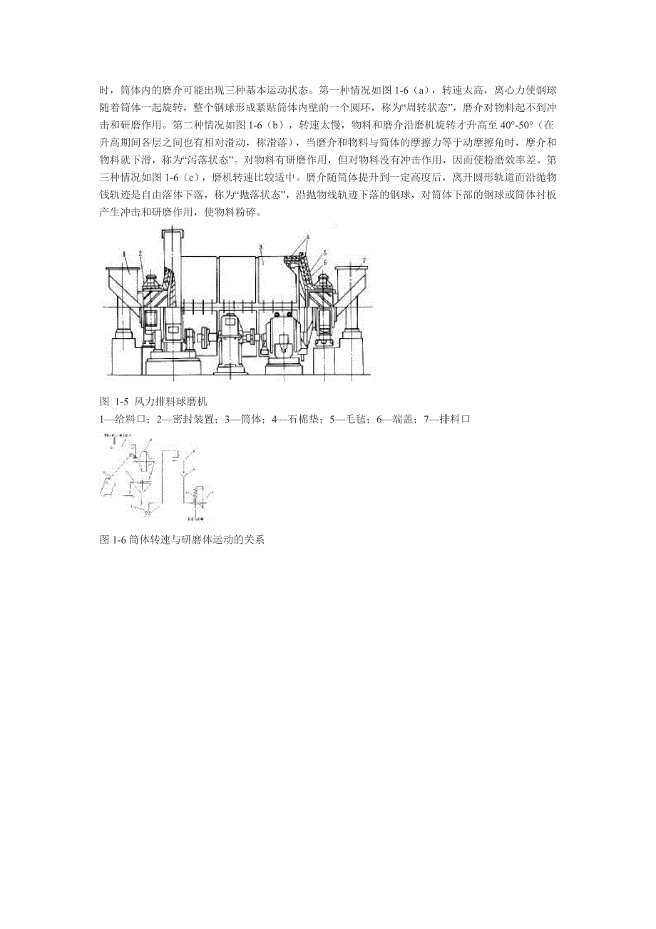 磨机的分类与工作原理.doc_第4页