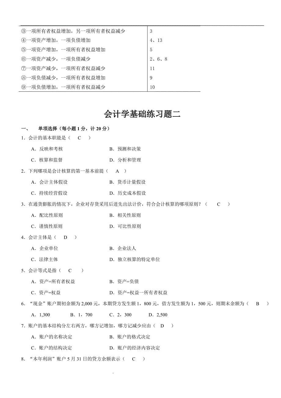 会计学基础练习题及答案_第5页