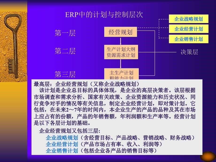 第三章基本概念和重要术语_第5页